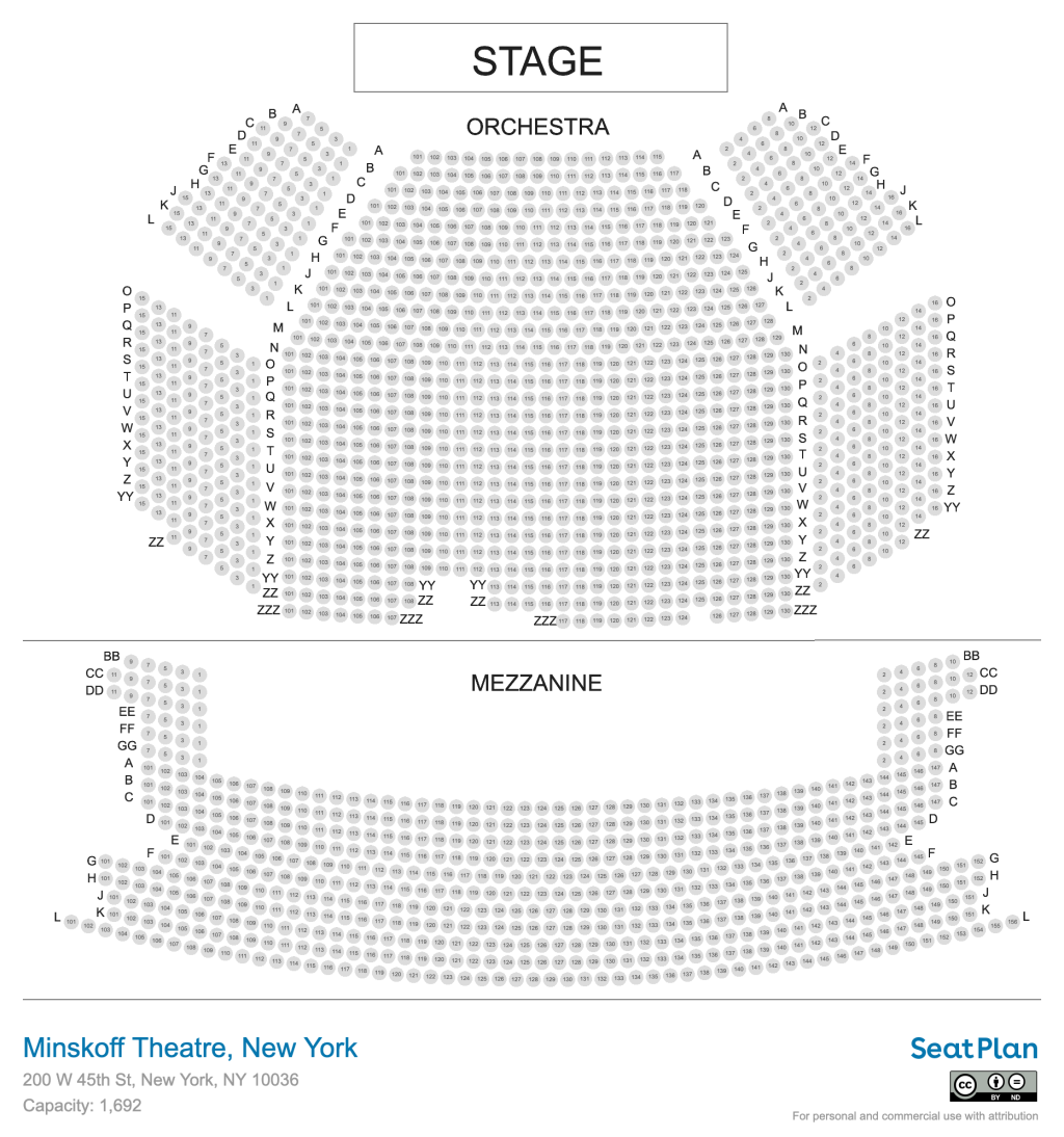Picture of: Minskoff Theatre New York Seating Chart & Photos  SeatPlan